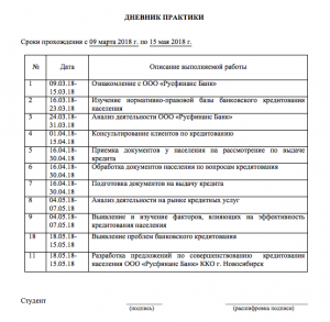 Тойота банк отчетность